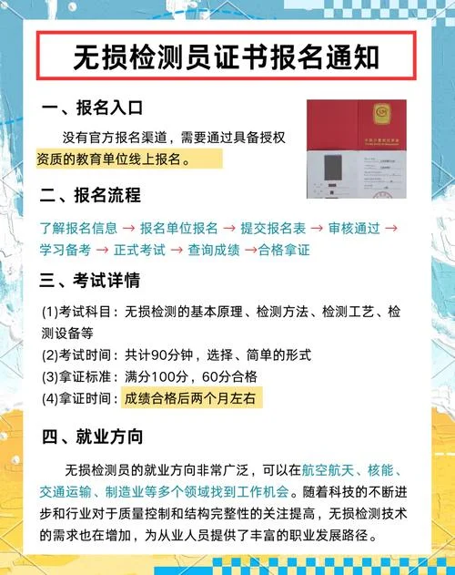 无损检测人员证书注册查询_1
