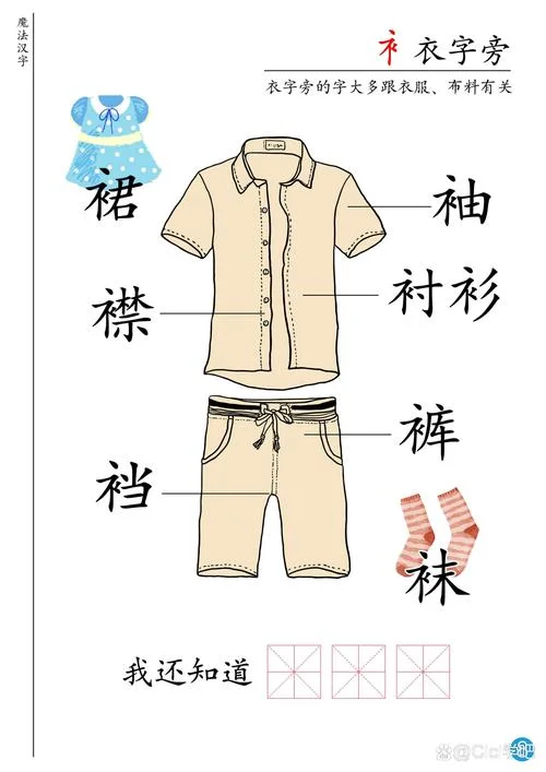 过的部首叫什么偏旁-辶