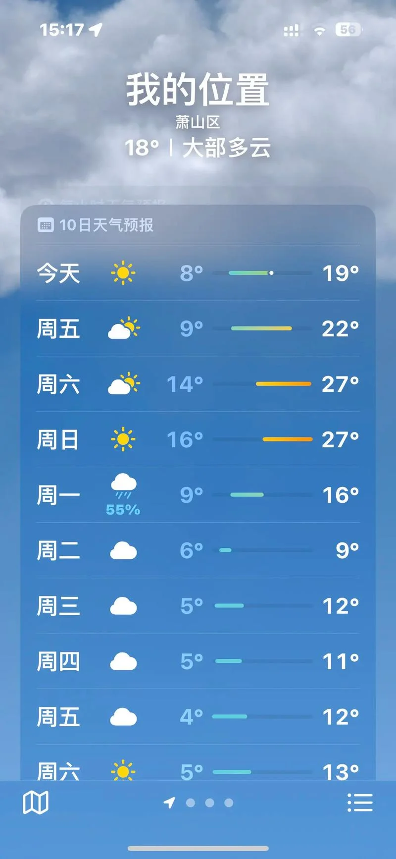 嘉兴历史天气情况-嘉兴历史天气概况