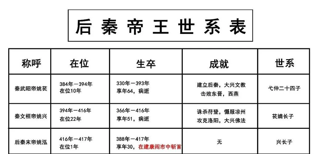 大秦帝国剧情分集介绍_2