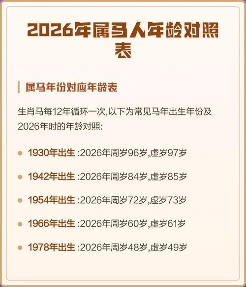 属相表属马年龄对照表-马岁年龄对照表