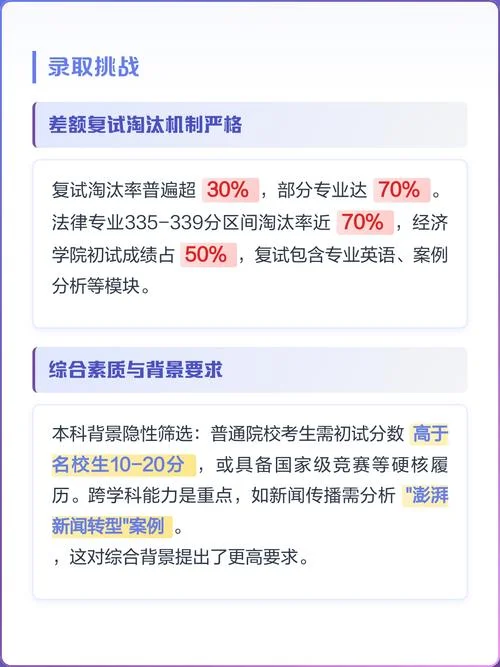 考研复旦计算机有多难_1