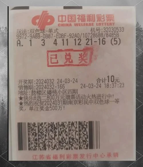 梦见中大奖但没得到钱_1