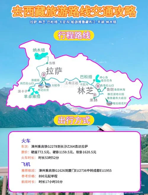 假期旅游路线攻略_1