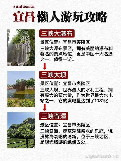 宜昌一日游多少钱-宜昌一日游报价