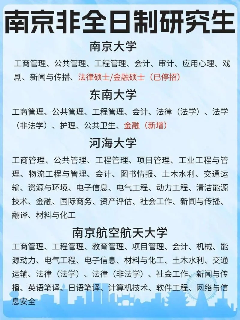 本科非建筑可以考研吗_1