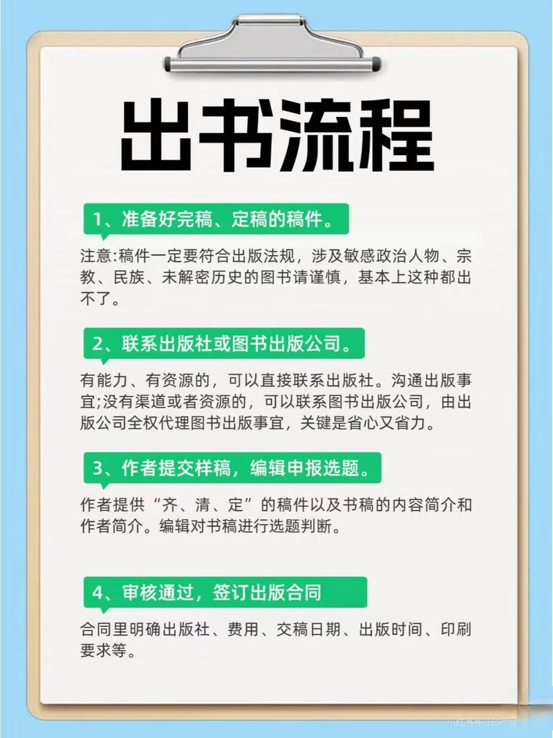 关于图书出版流程感悟_1