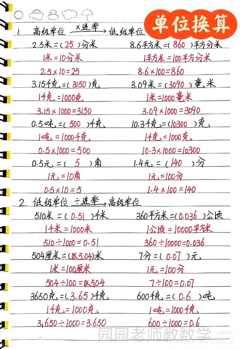 400平方厘米等于多少平方分米_1