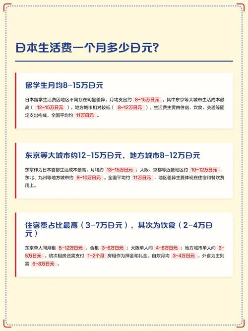 在日本的留学生活费-日本留学生活费