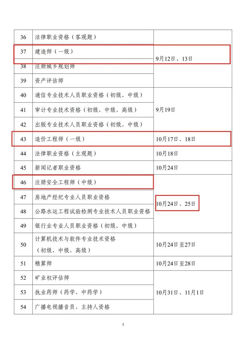一建报名时间安排表格_1