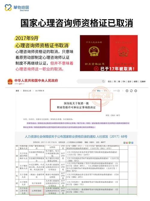 2018心理咨询师报名条件_2