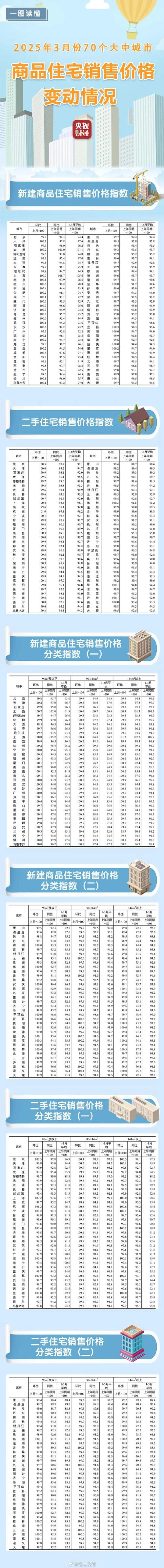 明年房价多少一平方米_2