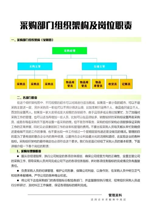 公司采购员是做什么的_2