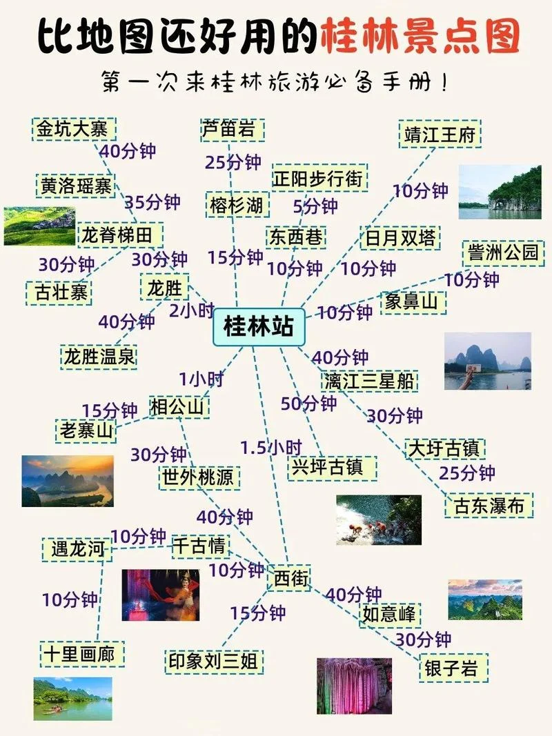 广西桂林旅游攻略跟团_1