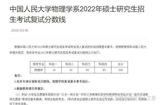 2022人大考研_1