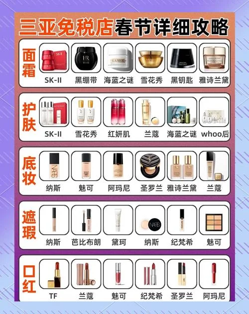 三亚旅游免税店攻略_1
