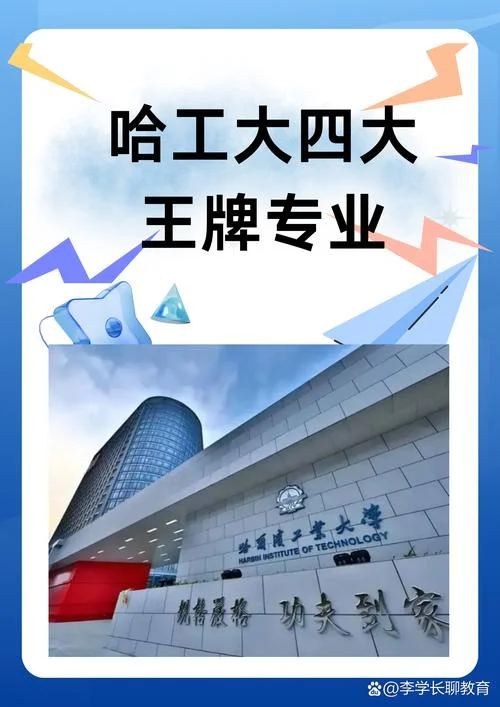 哈尔滨工业大学考研网_1