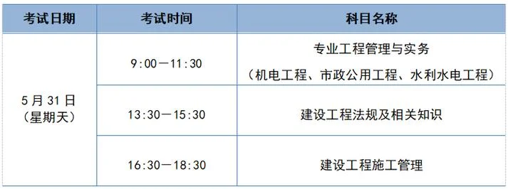 广东二级建造师报考条件_1