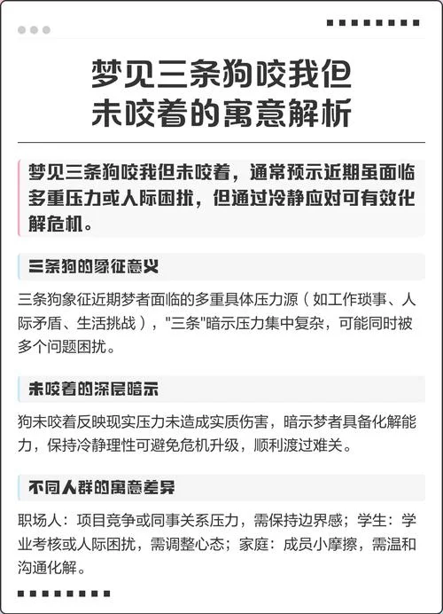梦见狗叫咬自己-梦见狗吠咬身