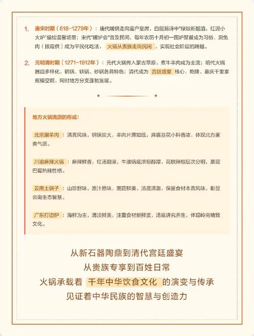 火锅的起源和历史ppt-火锅起源与历史