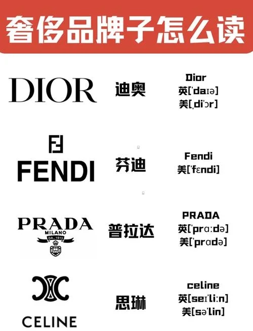 品牌叫什么-品牌名称多少字