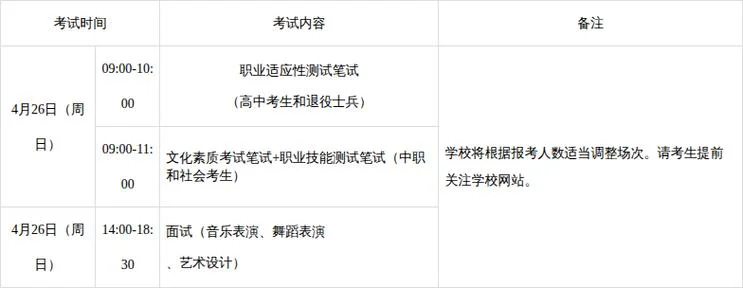 郑州幼师学校报考条件_1