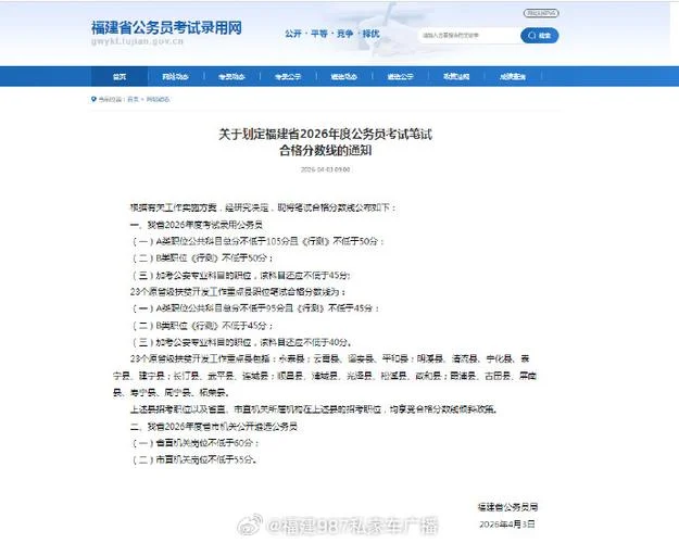 2020年福建公务员省考成绩查询_2