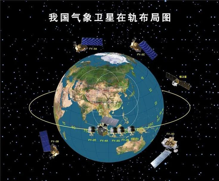 中国gps卫星叫什么-中国 GPS 卫星名称