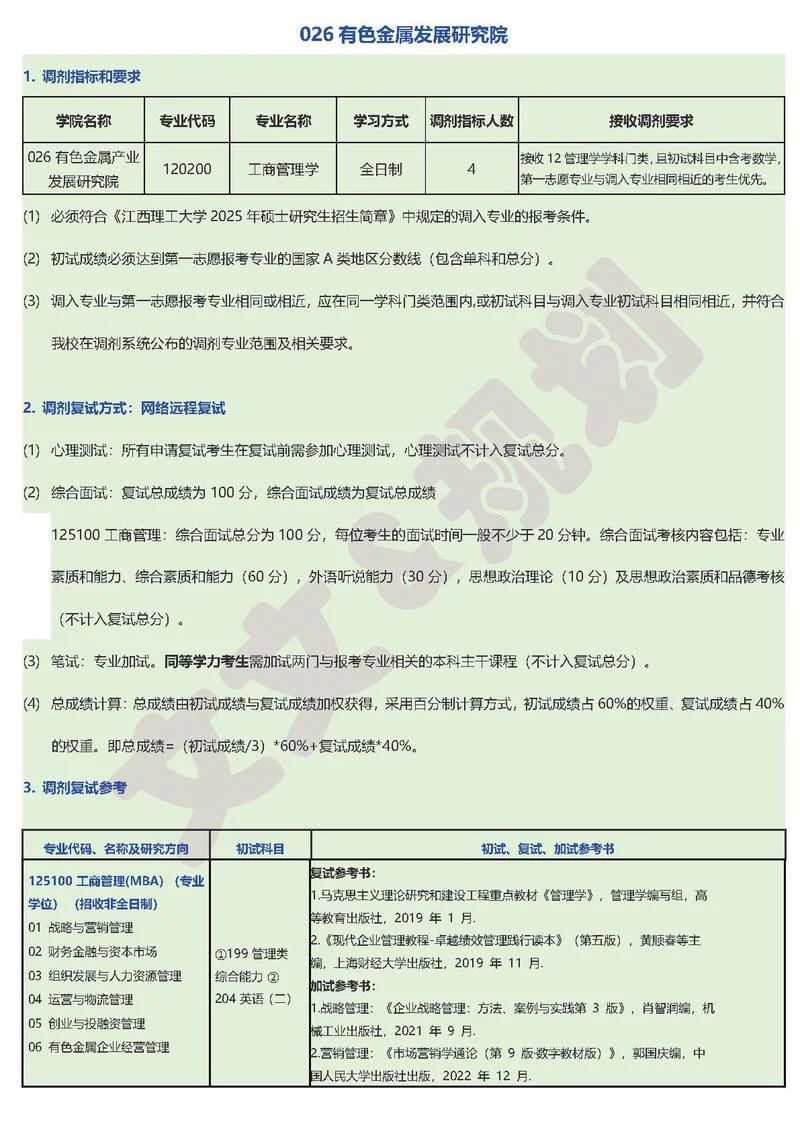 江西理工大学专科考研-江西理工专升研