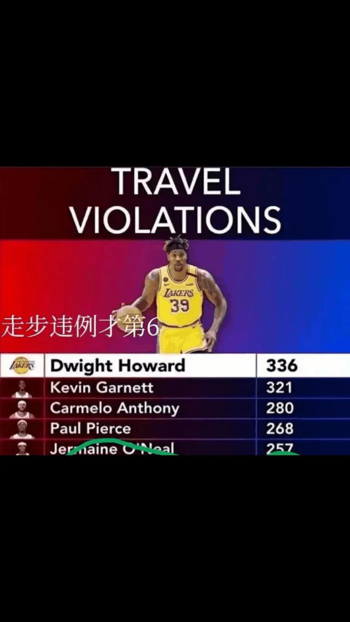 什么是走步什么是违例_2