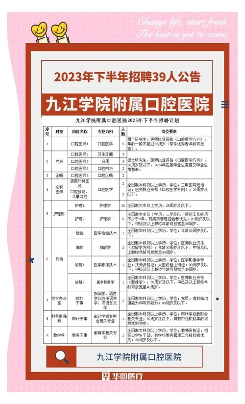 口腔治疗师报考官网_1