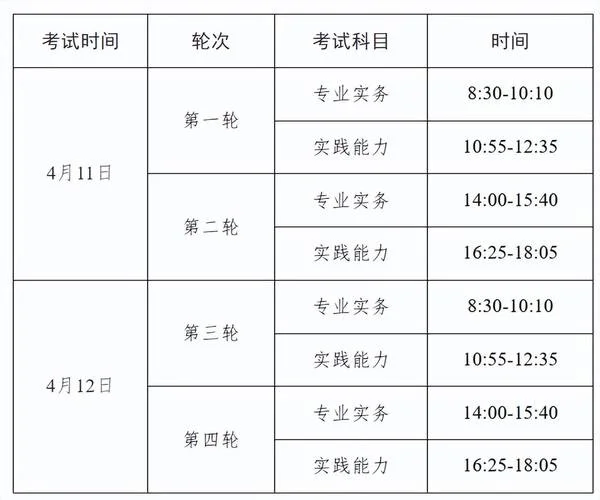 护士报名条件查询_1