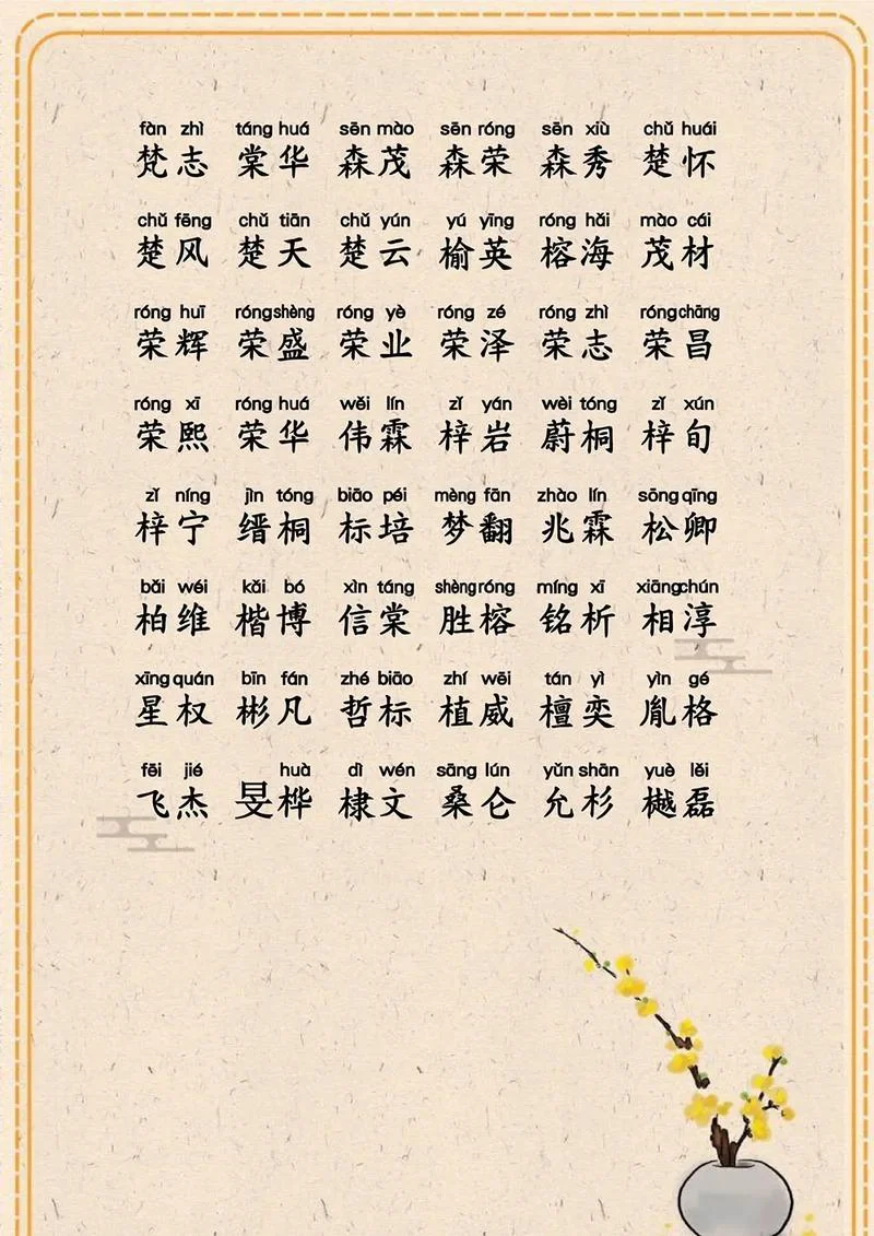 木字旁女孩起名有哪些_1