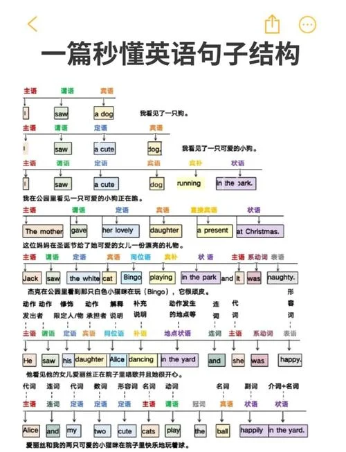 什么是时隙,什么是帧_1