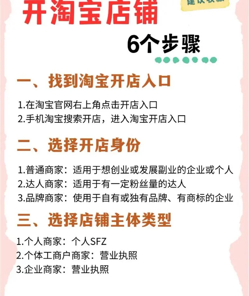 天猫开店需要具备哪些条件_2