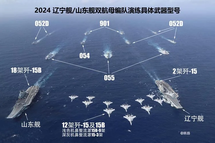 国产航母一节多少公里_2