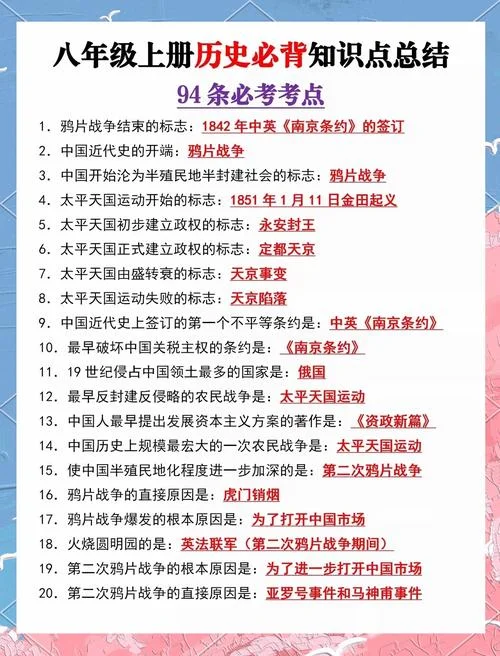 世界历史必背知识_2