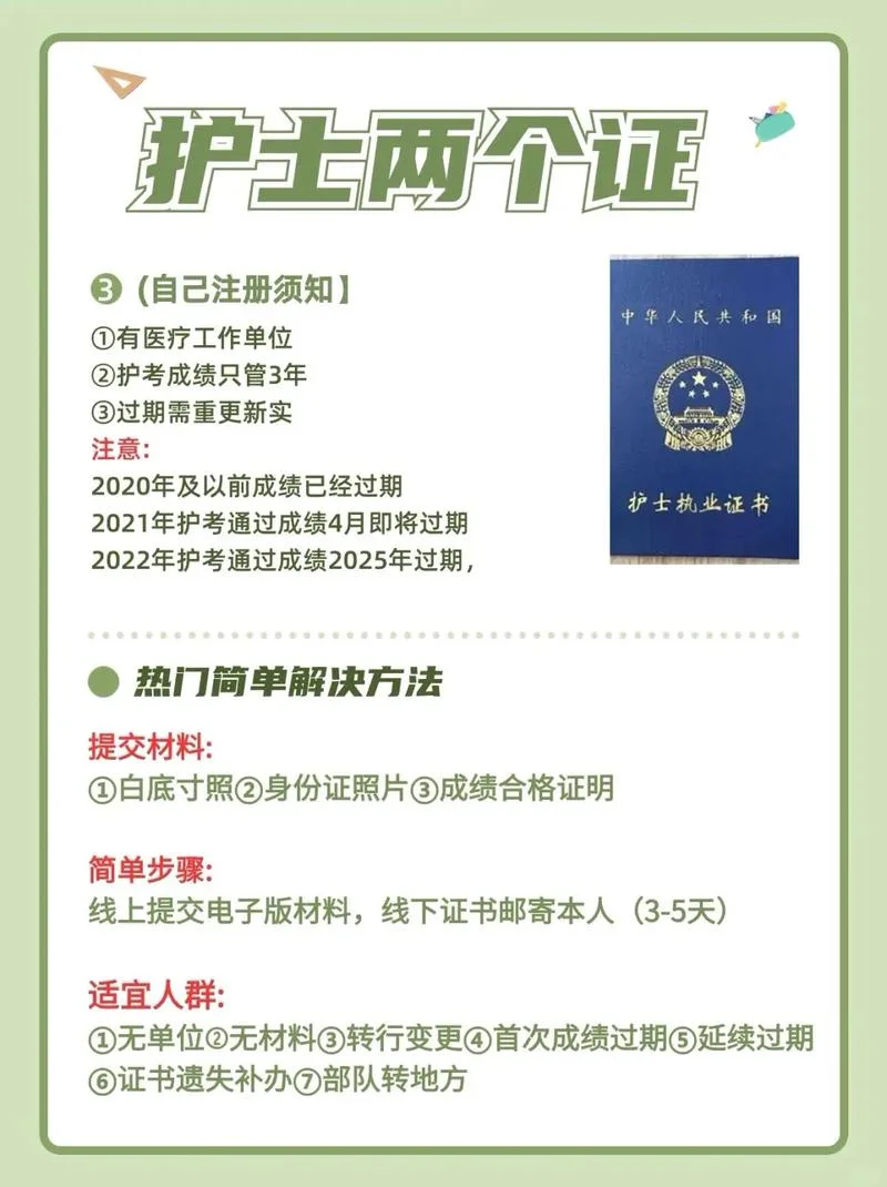 2023年护士资格考试成绩查询_2