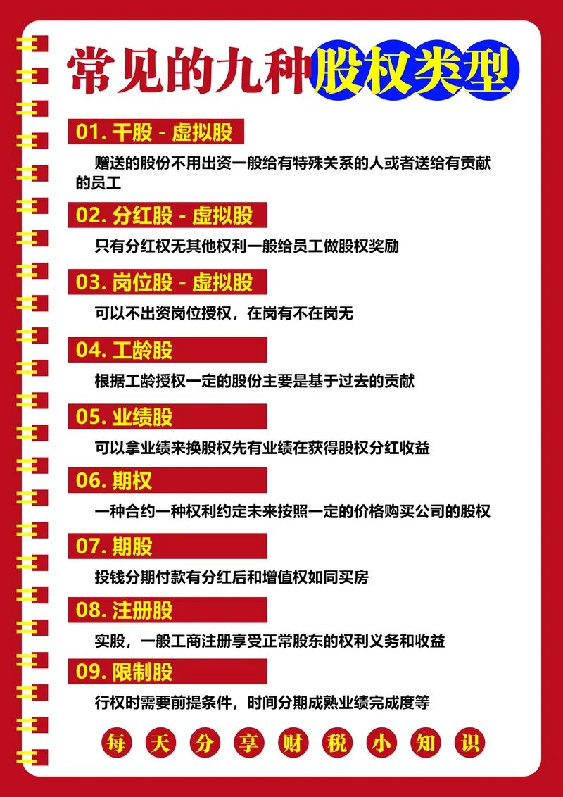 公司股权在哪查_2