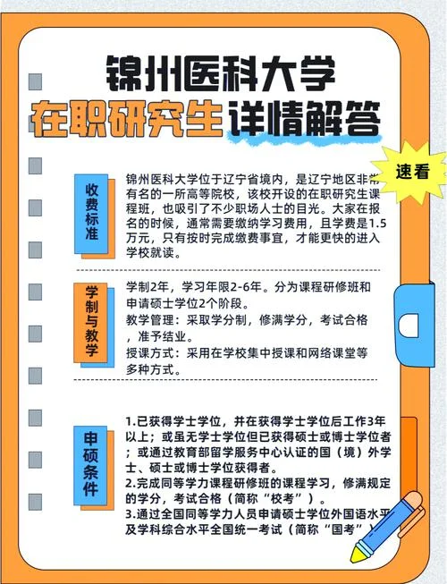 如何报考医学研究生_1