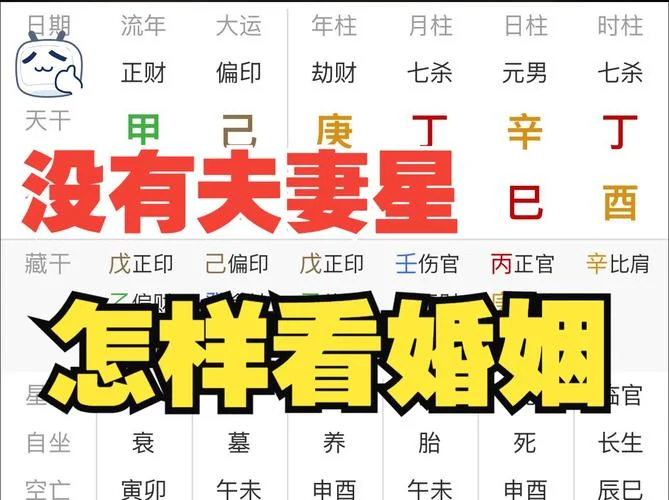 如何查两人婚姻关系-
