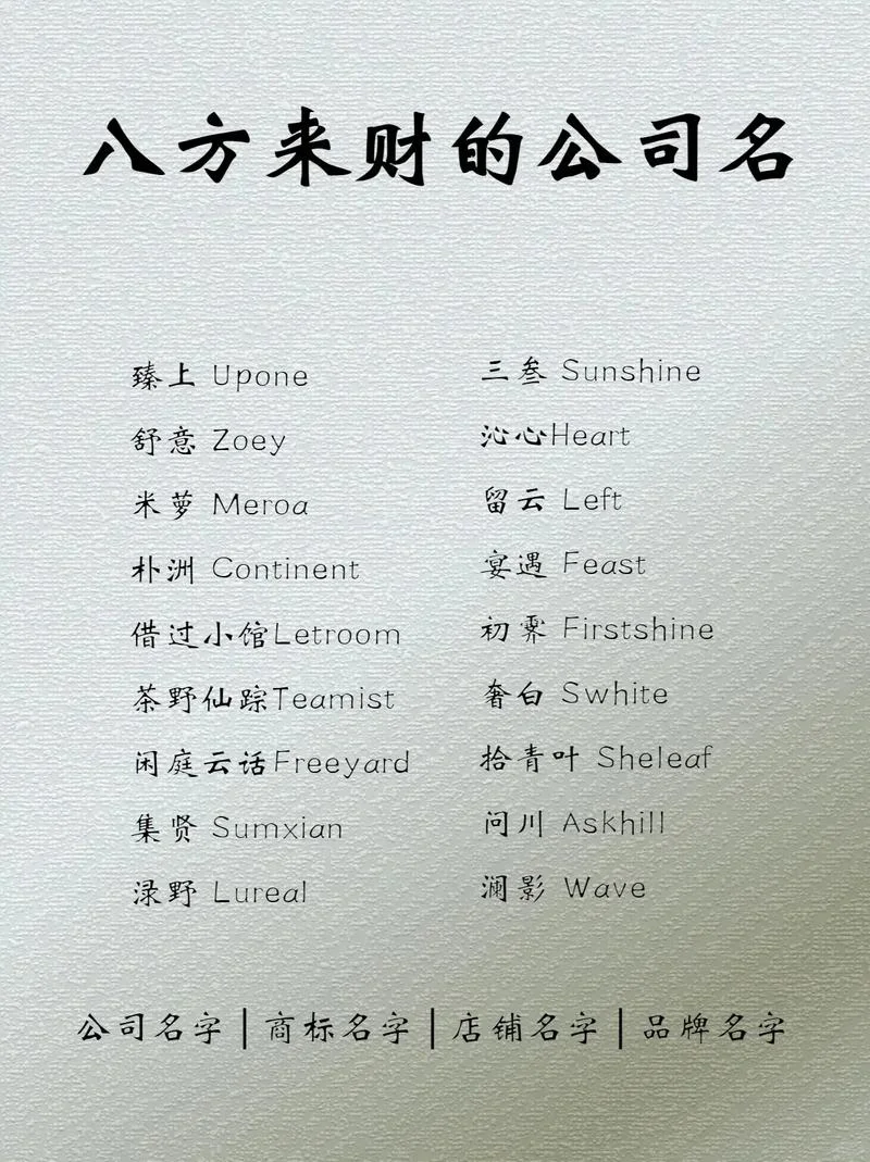 两个字金融公司起名_1