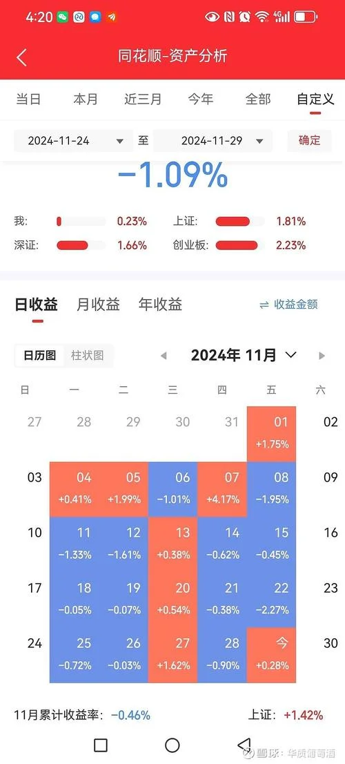 期货从业成绩合格_1