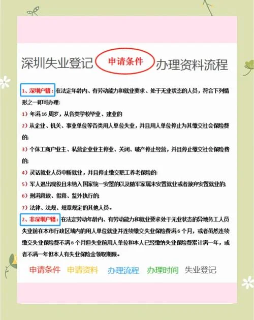 就业失业证号怎么查-就业失业证号查询