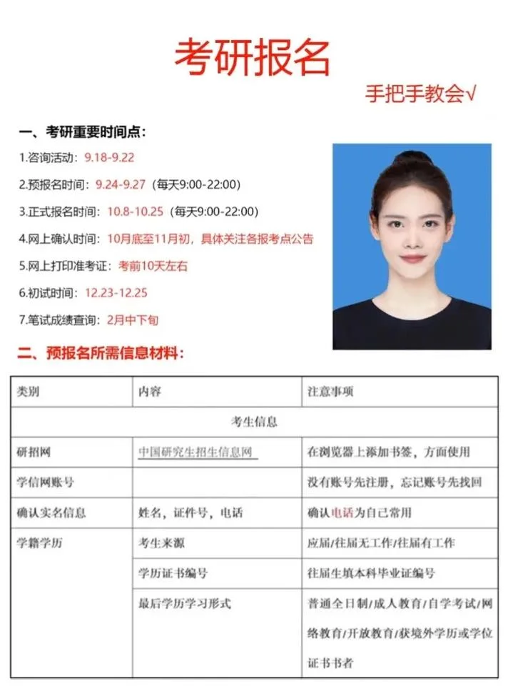 成教本科怎么报考研究生_1