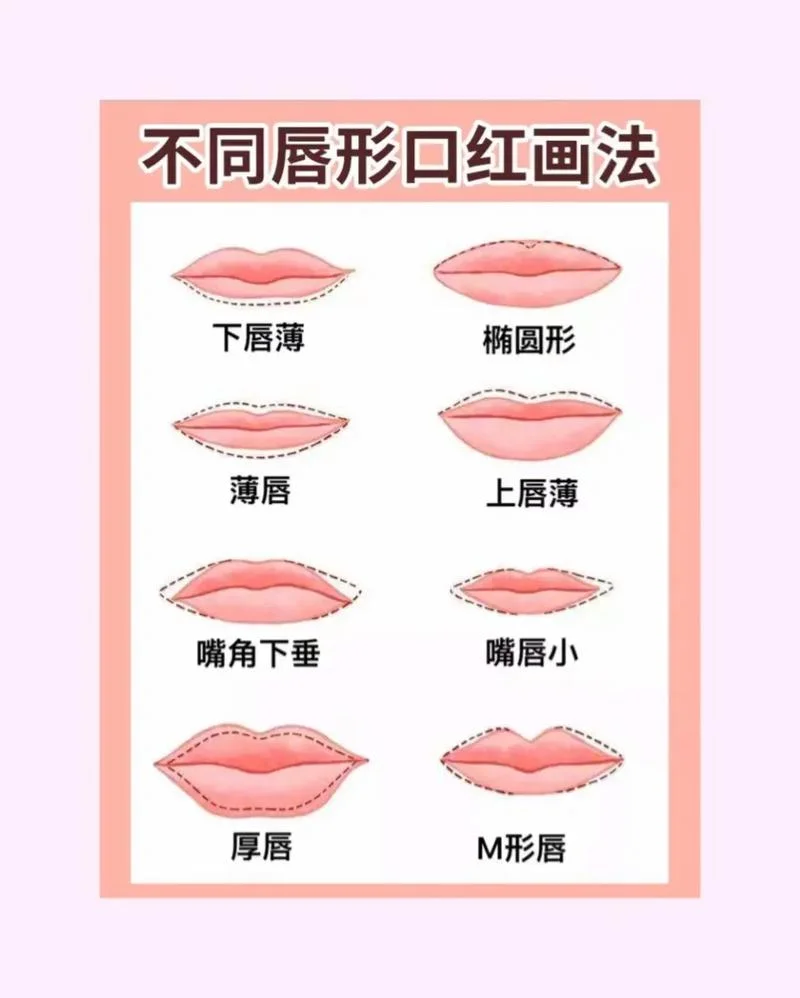 唇膏怎么做成口红颜色-唇膏 DIY 配色