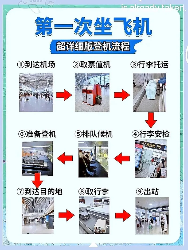 艺考空乘专业考试流程_1