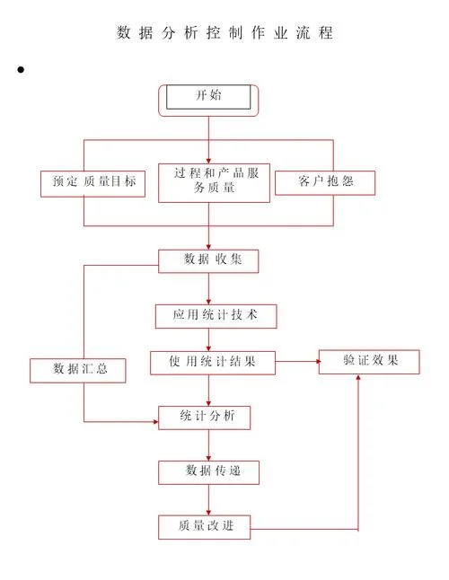 iso申请认证流程_1