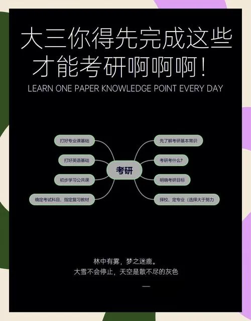 考研一轮复习_2