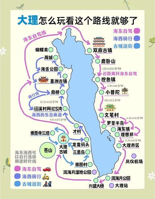 固原到大理旅游团攻略-固原大理旅游攻略